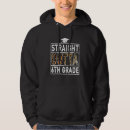 Search for straight outta hoodies Grade