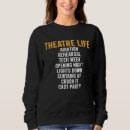Search for thespian gifts Life