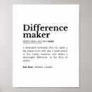 Search for leadership posters Motivational