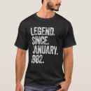 Search for 1982 clothing January