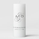 Search for initial candles Black and white