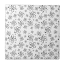 Search for chemistry coasters Pattern