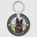 Search for pawprint keychains From the dog