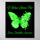 Search for disability posters Butterfly