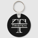 Search for monogram keychains White