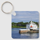 Search for norway keychains Fjord