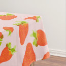 Search for strawberry tablecloths Pattern