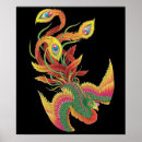 Search for phoenix bird posters Chinese