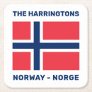 Search for norway souvenirs Travel