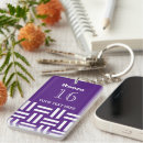 Search for hotel keychains Lodge