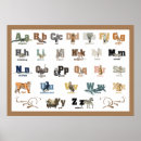 Search for alphabet nursery posters Educational