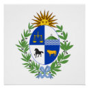 Search for coat of arms posters Country