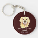 Search for dog sympathy gifts Death