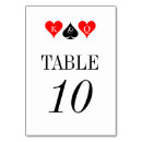 Search for casino table cards Gambling