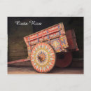 Search for vintage costa rica postcards Retro