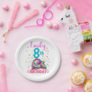 Search for skateboard plates Birthday