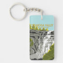 Search for nature keychains retro