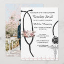 Search for for medical students Nurse practitioner