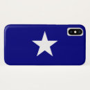 Search for star wars phone cases Usa
