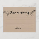 Search for in memory of invitations Share a memory