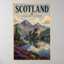 Search for scottish gifts Scotland flag