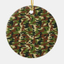 Search for camouflage ornaments Pattern