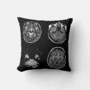 Search for medical gifts Anatomy