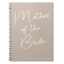 Search for godmother of the bride Modern