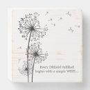 Search for inspirational quotes plaques For her