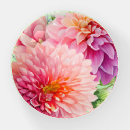 Search for purple paperweights Plants