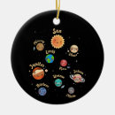 Search for solar system ornaments Science