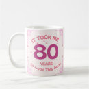 Search for funny 8th anniversary gifts Quote