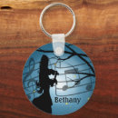 Search for violin gifts Elegant