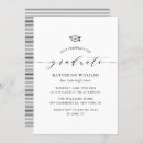 Search for lets celebrate the graduate invitations For her