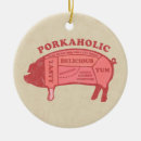 Search for meat ornaments Pig