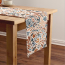 Search for table runners autumn