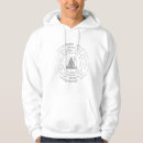 Search for hindu god Mantra