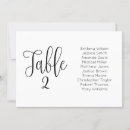 Search for horizontal table cards Modern