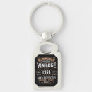 Search for for 60 year old men birthday gifts Sixtieth