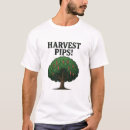 Search for forex tshirts Pips