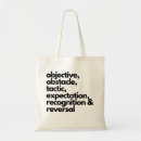 Search for theatre tote bags Drama