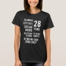 Search for 28th anniversary gifts Married