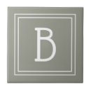 Search for sage green tiles Elegant