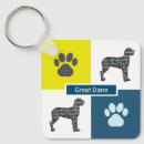 Search for great dane keychains Danes