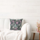 Search for victorian pillows Botanical