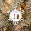Search for labrador retriever ornaments Funny