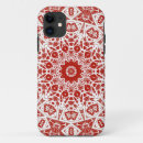 Search for bandana iphone cases Red