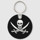 Search for pirate keychains Crossed swords