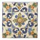 Search for italian duvet covers Majolica
