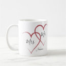 Search for red mugs Stylish